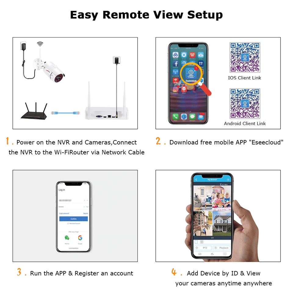 ANRAN 2MP Wifi NVR Kit 4CH Wireless CCTV System 1080P IP Camera