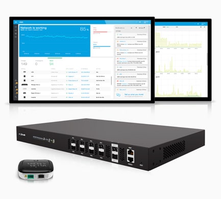 GPON Optical Line Terminal